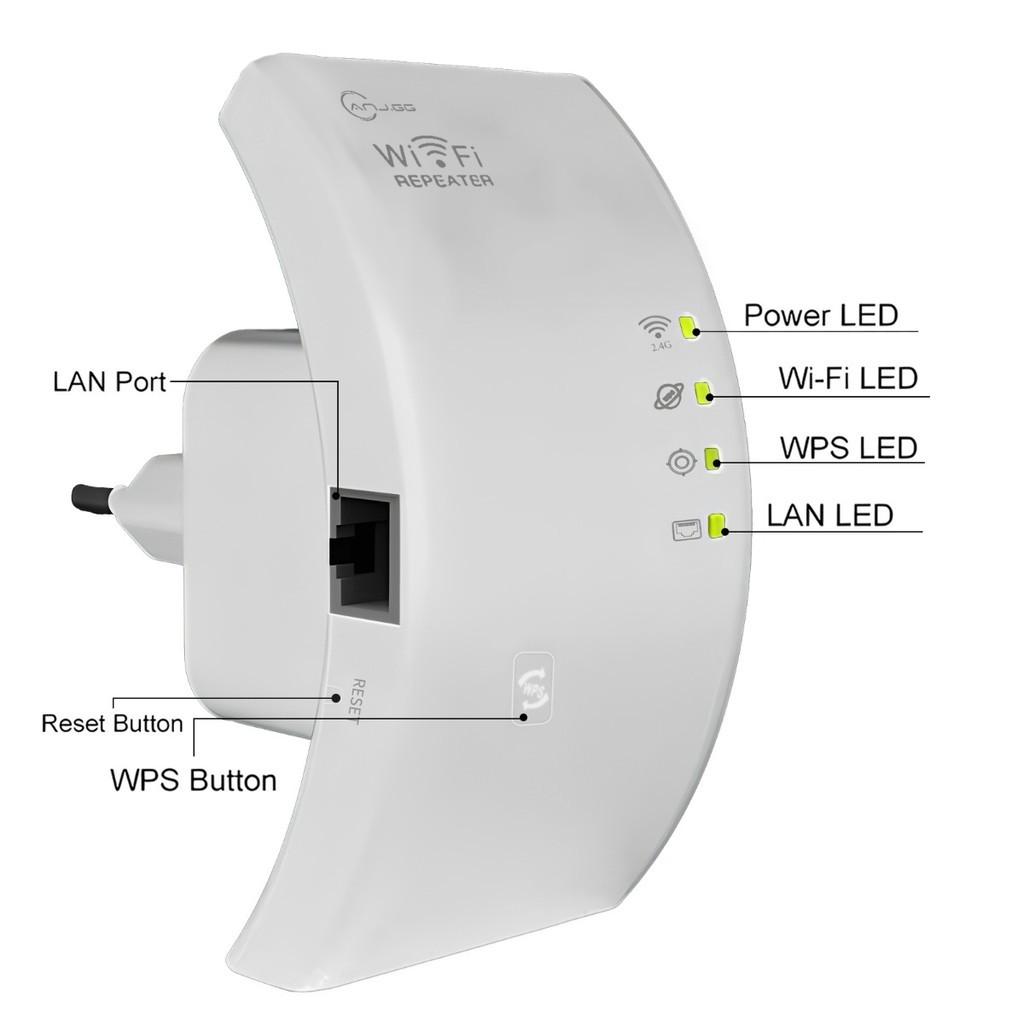 Repetidor Amplificador de Sinal WiFi 600Mbps Ultra Rápido com Forte Cobertura ANJGG BRASIL
