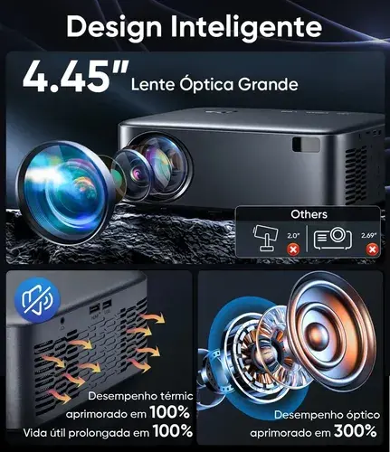 Projetor Netflix 8k Profissional 1000ANSI Portátil 35000lm 5G/2.4G Wifi Bluetooth 4K Full Hd